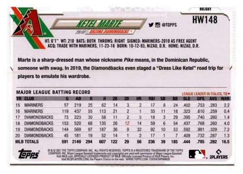 2021 Topps Holiday Mega Box #HW148 Ketel Marte NM-MT Diamondbacks - Baseball Card Box