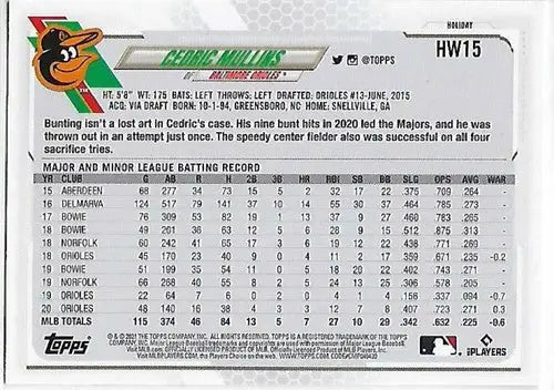 2021 Topps Holiday Mega Box #HW15 Cedric Mullins NM-MT Orioles - Baseball Card Box