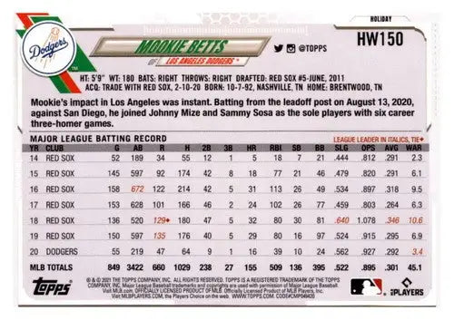 2021 Topps Holiday Mega Box #HW150 Mookie Betts NM-MT Dodgers - Baseball Card Box