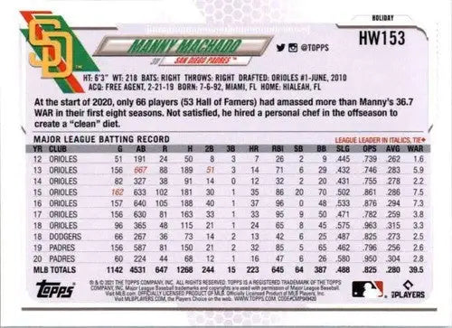 2021 Topps Holiday Mega Box #HW153 Manny Machado NM-MT Padres - Baseball Card Box