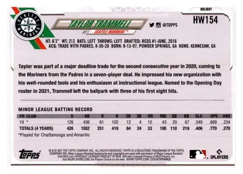 Baseball card back with original gloss from 2021 Topps Holiday Mega featuring Taylor Trammell