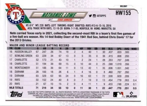 Nathaniel Lowe baseball card from 2021 Topps Holiday Mega Box with original gloss