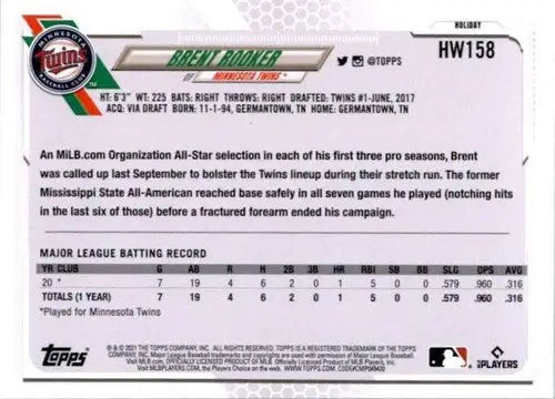 2021 Topps Holiday Mega Box #HW158 Brent Rooker NM-MT RC Rookie Twins - Baseball Card Box