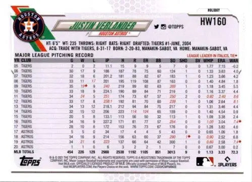 Justin Verlander baseball card from 2021 Topps Holiday Mega Box with original gloss