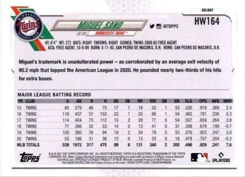 2021 Topps Holiday Mega Box #HW164 Miguel Sano NM-MT Twins - Baseball Card Box