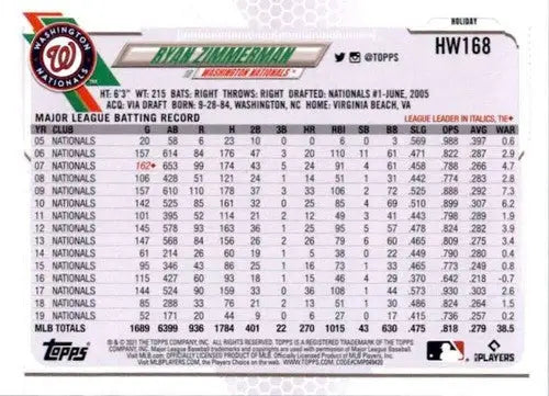 Ryan Zimmerman baseball card from 2021 Topps Holiday Mega Box with original gloss