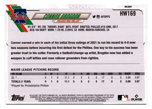2021 Topps Holiday Mega Box #HW169 Connor Brogdon NM-MT RC Rookie Phillies - Baseball Card Box