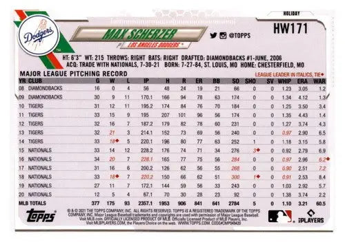 Max Scherzer baseball card from 2021 Topps Holiday Mega Box with original gloss