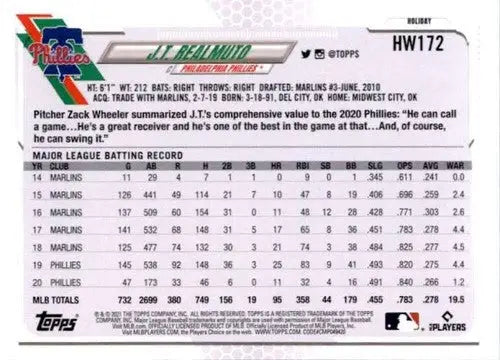 J T Realmuto baseball card from 2021 Topps Holiday Mega Box with original gloss sports cards