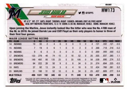 Baseball card back from 2021 Topps Holiday Mega Box featuring Jesus Aguilar NM-MT