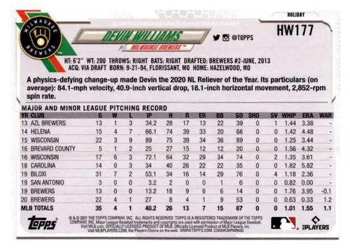 Devin Williams baseball card from 2021 Topps Holiday Mega Box featuring original gloss