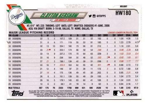 2021 Topps Holiday Mega Box #HW180 Clayton Kershaw NM-MT Dodgers - Baseball Card Single
