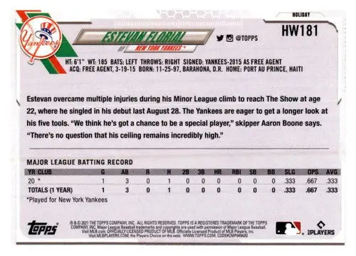 Estevan Florial baseball card from Topps Holiday Mega Box with original gloss and RC rookie