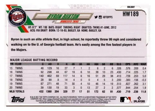 2021 Topps Holiday Mega Box #HW189 Byron Buxton NM-MT Twins - Baseball Card Box