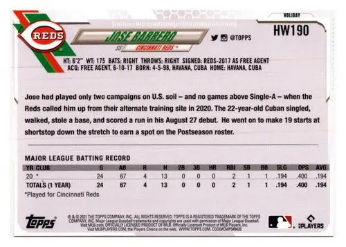 Jose Barrero baseball card from 2021 Topps Holiday Mega Box with original gloss