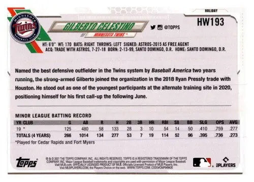 Baseball card back from 2021 Topps Holiday Mega Box featuring Gilberto Celestino rookie card