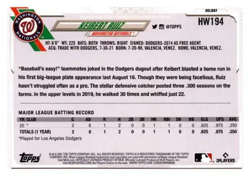 Keibert Ruiz 2021 Topps Holiday Mega Box rookie card with original gloss and vibrant design