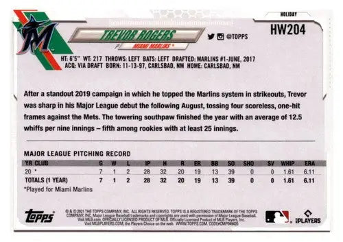 2021 Topps Holiday Mega Box Trevor Rogers NM-MT RC baseball card featuring original gloss