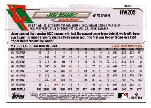 2021 Topps Holiday Mega Box #HW205 Jose Ramirez NM-MT Indians - Baseball Card Box