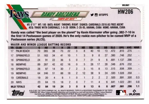 2021 Topps Holiday Mega Box #HW206 Randy Arozarena NM-MT Rays - Baseball Card Box