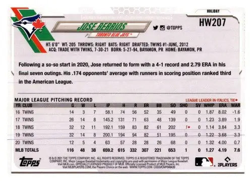 2021 Topps Holiday Mega Box #HW207 Jose Berrios NM-MT Blue Jays - Baseball Card Box