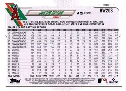 Justin Upton baseball card from 2021 Topps Holiday Mega Box with original gloss