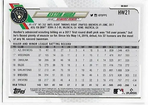 2021 Topps Holiday Mega Box #HW21 Keston Hiura NM-MT Brewers - Baseball Card Box
