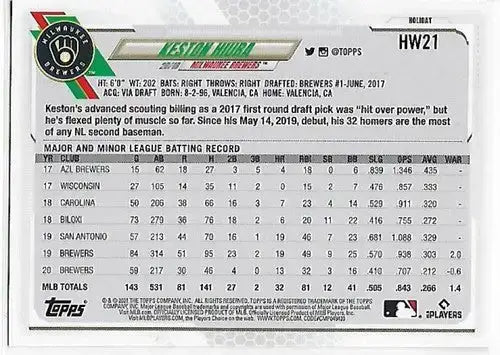 2021 Topps Holiday Mega Box #HW21 Keston Hiura NM-MT Brewers - Baseball Card Box