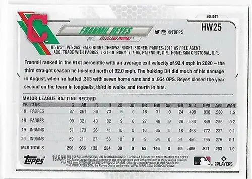 2021 Topps Holiday Mega Box #HW25 Franmil Reyes NM-MT Indians - Baseball Card Box