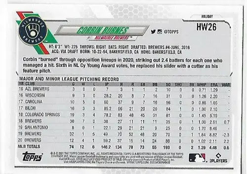 2021 Topps Holiday Mega Box #HW26 Corbin Burnes NM-MT Brewers - Baseball Card Single