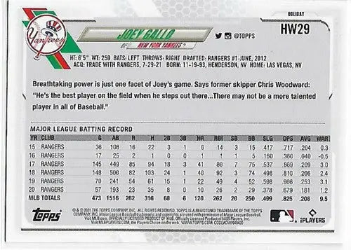 2021 Topps Holiday Mega Box Joey Gallo sports card with original gloss from Yankees