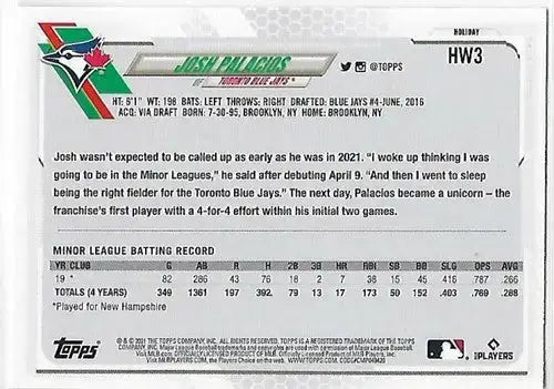 2021 Topps Holiday Mega Box #HW3 Josh Palacios NM-MT RC Rookie Blue Jays - Baseball Card Box