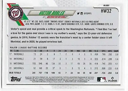 2021 Topps Holiday Mega Box #HW32 Victor Robles NM-MT Nationals - Baseball Card Single