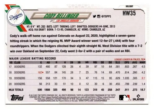 2021 Topps Holiday Mega Box #HW35 Cody Bellinger EX/NM Dodgers - Baseball Card Box