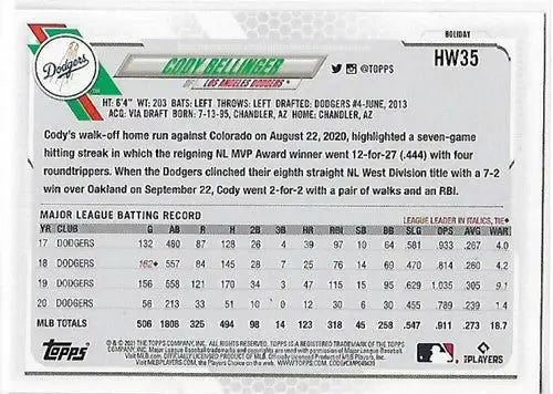 2021 Topps Holiday Mega Box #HW35 Cody Bellinger NM-MT Dodgers - Baseball Card Box