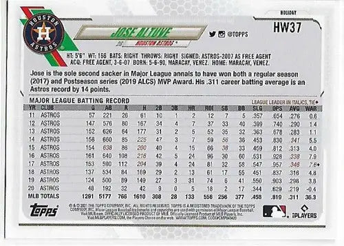 2021 Topps Holiday Mega Box #HW37 Jose Altuve NM-MT Astros - Baseball Card Box