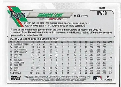 Brandon Lowe baseball card from 2021 Topps Holiday Mega Box showcasing original gloss sports cards