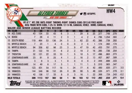Gleyber Torres baseball card from 2021 Topps Holiday Mega Box with original gloss