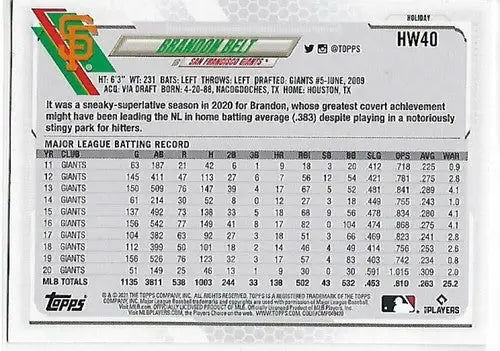 2021 Topps Holiday Mega Box #HW40 Brandon Belt NM-MT Giants - Baseball Card Box
