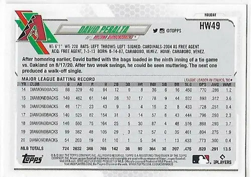 2021 Topps Holiday Mega Box #HW49 David Peralta NM-MT Diamondbacks - Baseball Card Box