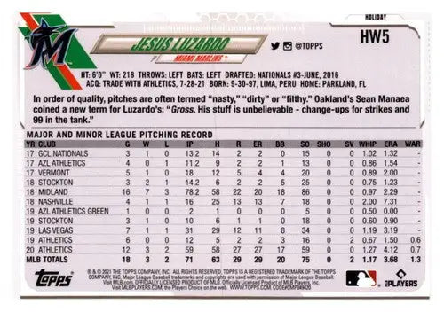 2021 Topps Holiday Mega Box #HW5 Jesus Luzardo NM-MT Marlins - Baseball Card Box