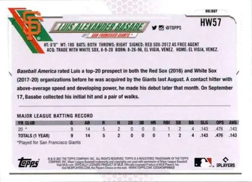 2021 Topps Holiday Mega Box #HW57 Luis Alexander Basabe NM-MT RC Rookie Giants - Baseball Card Box