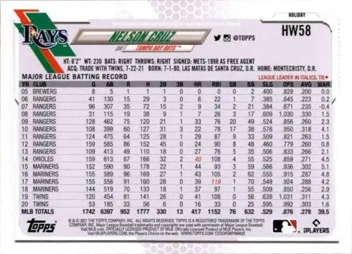 2021 Topps Holiday Mega Box #HW58 Nelson Cruz NM-MT Rays - Baseball Card Box