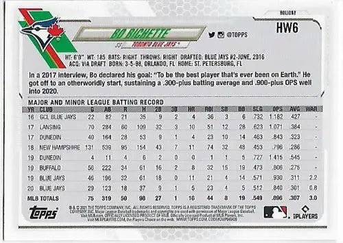 2021 Topps Holiday Mega Box #HW6 Bo Bichette NM-MT Blue Jays - Baseball Card Box