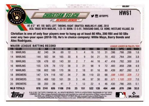 2021 Topps Holiday Mega Box #HW61 Christian Yelich NM-MT Brewers - Baseball Card Box