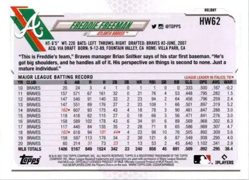 2021 Topps Holiday Mega Box #HW62 Freddie Freeman NM-MT Braves - Baseball Card Box