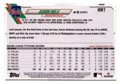 Baseball card back with original gloss from 2021 Topps Holiday Mega Box featuring Aaron Nola