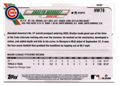2021 Topps Holiday Mega Box Brailyn Marquez rookie card with original gloss from Simply Sandoval