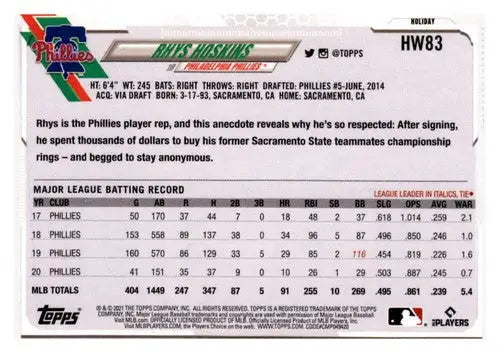 Rhys Hoskins baseball card from 2021 Topps Holiday Mega Box with original gloss