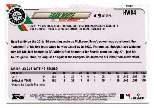 Baseball card back showing original gloss from 2021 Topps Holiday Mega Box sports cards